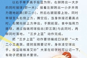  初学者如何借助智能运动设备开始篮球训练